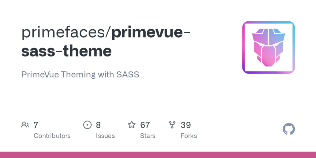 Activity · primefaces/primevue-sass-theme · GitHub